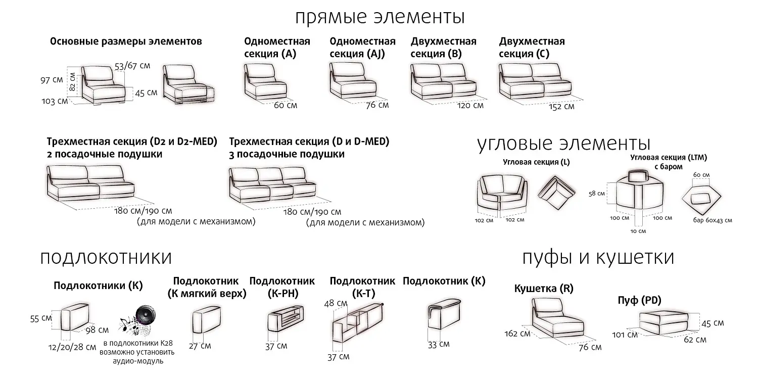 Сколько ткани нужно на изделие?